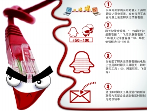 花50元可偷看他人聊天记录 手机定位信息也能买 花50元可偷看他人聊天记录 手机定位信息也能买